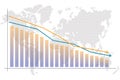 Chart of financial decline with a trend line chart. Global economic crisis, global recession, decrease graph. World map with bar c Royalty Free Stock Photo